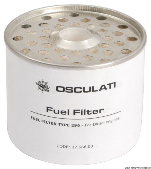 Spare Cartridge F. Filter 17.666.00