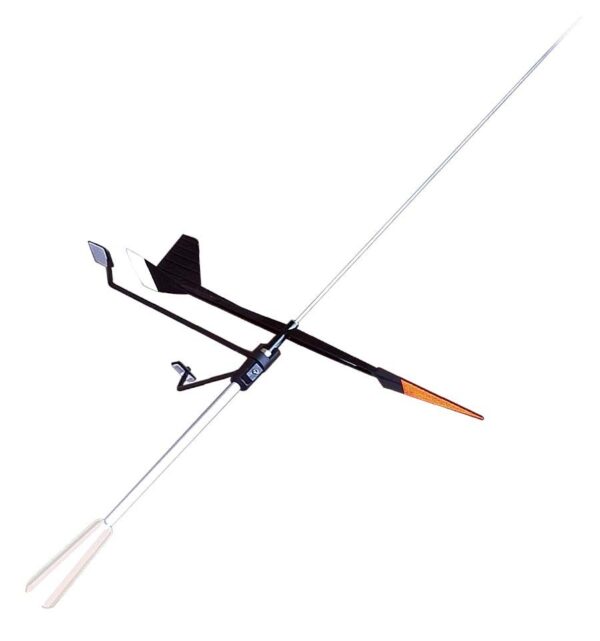 IWIND