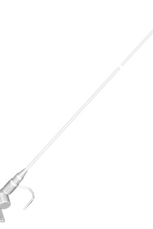 BUDGET GRP-M + PASS TROUGH