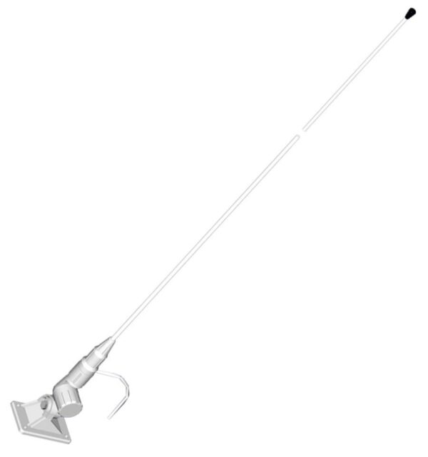 BUDGET GRP-M + PASS TROUGH