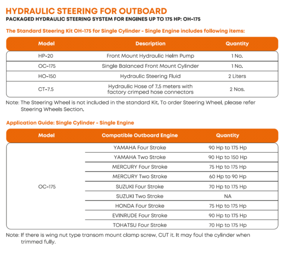 Multisteer Hydraulic Outboard Steering Kits-175HP